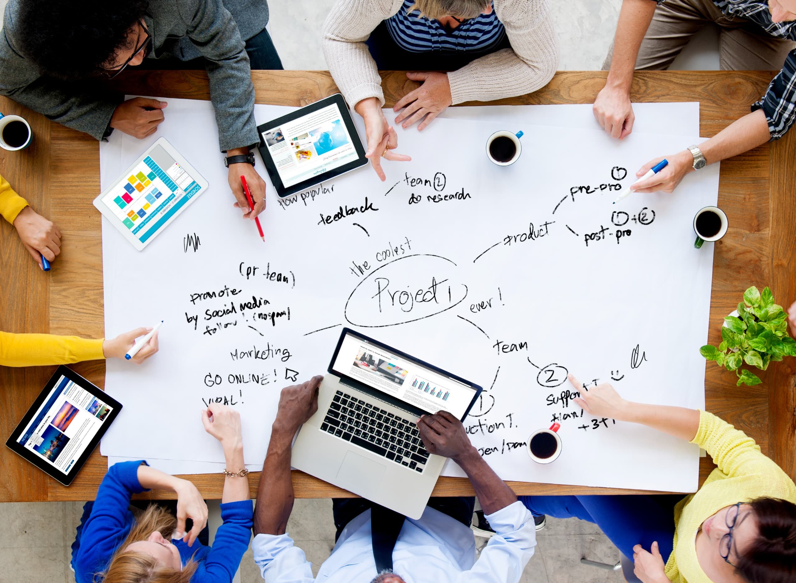 how we work